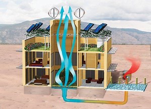 Rammed Earth Construction Techniques