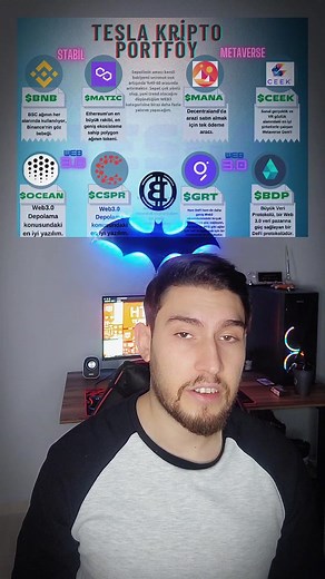 Not Financial Advise Please DYOR #crypto #kripto #metaverse #teslakripto #analiz #btc #bitcoin #web3