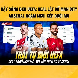 77K views · 1.1K reactions | Ngạo nghễ Real Madrid, trong khi đó Arsenal vẫn "dưới cơ" MU #championsleague #PSG #bongda #realmadrid | Cảm Bóng Đá | Facebook