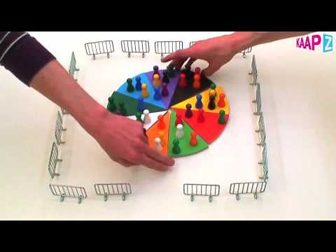 KaapZ and Future Search - English version