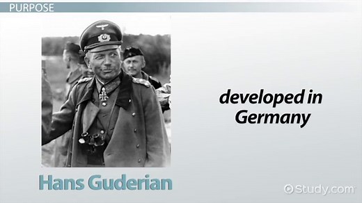 Blitzkrieg in WWII | Definition, Components & Examples