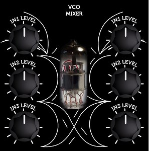 Erica Synths Fusion Series Vacuum Tube Modules Now Available