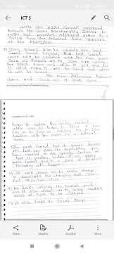 ICT Manual I Scheme 22101 | MSBTE ICT Manual