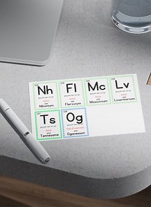 118 Element Periodic Table Flashcards   Category Card - Etsy UK