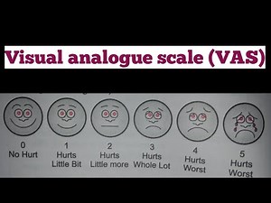 visual analogue scale for pain assessment #pain assessment #pain management # pain assess kese kare