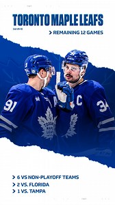 6K views · 18 reactions | TSN on Reels | Facebook