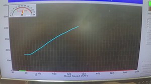 26K views · 166 reactions | LSA Lid Spacer Dyno Test | Forced Induction Interchillers | Facebook