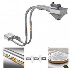 [Hot Item] Stainless Steel Long-Distance Tube Chain Conveyor for Material Transfer