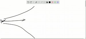 SOLVED:Why can a nearby magnet distort a cathode ray tube television picture?