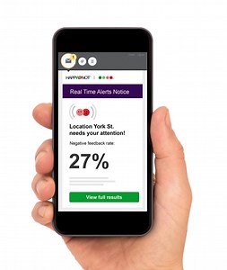 Smiley Email for Email