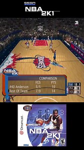 NBA 2K1 Dreamcast Gameplay part 15 | Black Lung Bandit Gaming | Facebook