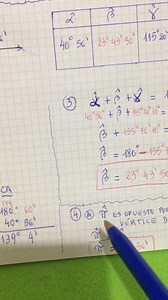 5.6K views · 419 reactions | Ángulos Adyacentes , Opuestos por él vértices y Consecutivos Ejercicios | Matematicas Prof Maria Jose | Facebook