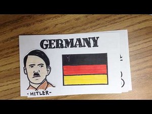 World War II Summary