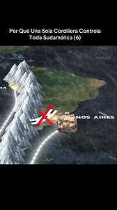 Por qué la cordillera de los Andes controla Sudamérica