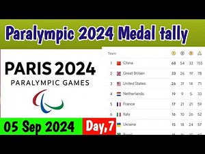 DAY- 7🥇PERIS 2024 PARALYMPIC GAMES MEDAL TABLE UPDATES AS OF 05 SEP- MEDAL STANDING TALLY