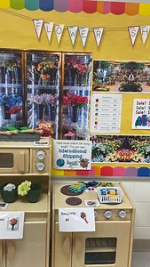 Florals for Spring might now be groundbreaking in the fashion world,...