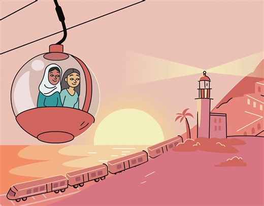 MoroccoIsrael-relations