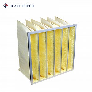 [Hot Item] Medium Efficiency Fiberglass Bag Filters Customized Size