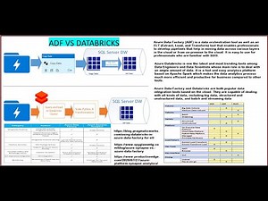 ADF vs. Databricks: An ETL Orchestration Comparison