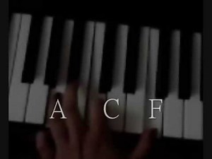 Nat Wolff-The World [Piano Cover] Tutorial