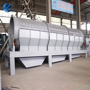 [Hot Item] High Quality Rotating Sieve Compost Trommel Vibrating Screen Drum Screen for Sale