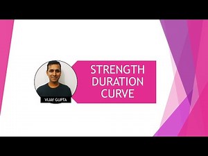 Strength-Duration Curve in Nerve Physiology
