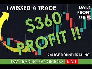 LIVE DAY TRADING SPY FOR DAILY PROFITS: Option Strategies - Range Bound Trading