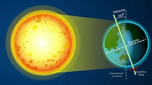 Animation de spin de l'axe de : vidéo de stock (100 % libre de droit) 1102415697 | Shutterstock