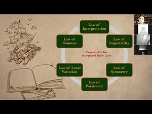 Basic Law of Normative Principles