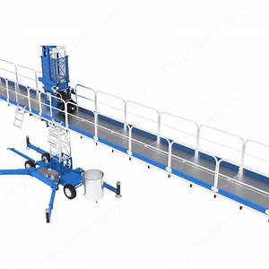 [Hot Item] Mast Climbing Work Platform for Construction