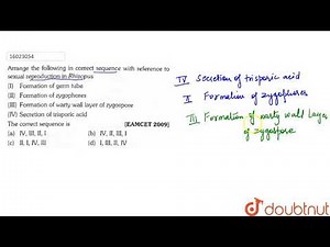 Arrange the following in correct sequence with reference to sexual reproduction in Rhizopus
