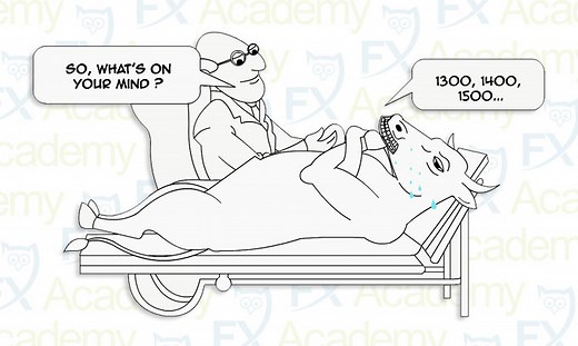 Understanding Price Movements in Forex | FX Academy Lesson