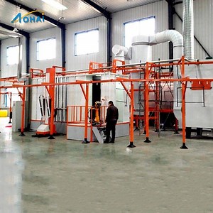 [Hot Item] Advanced Electrostatic Powder Coating Spray Machine for PVC Applications
