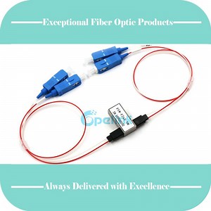 [Hot Item] 2X2 광 스위치 - 효율적인 광섬유 신호 라우팅