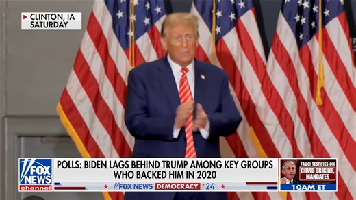 Biden in Freefall as Key Groups Who Once Backed Him FLIP to Support Trump | Brian Kilmeade