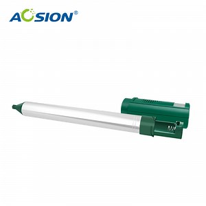 [Hot Item] Effective Ultrasonic Dove Defense Repellent with Rechargeable Power