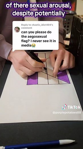 Creating the Aegosexual Flag: Day 15 of Pride Flags