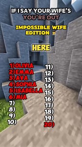 3.6K views · 226 reactions |  Name Guess Challenge That Gets Everyone Laughing!  #Challenge | QuizWhiz3220 | Facebook