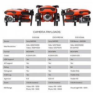 [Hot Item] Unfixed Autel Evo II Dual 640t Wing Camera 4K Thermal Detection System Defense Electric Brushless Motor Drone Quadcopter Uav