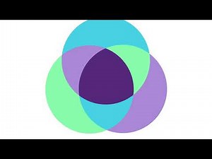 Intrado UCaaS Solutions: As Unique as your Business Needs