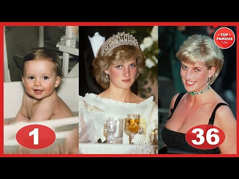 Princess Diana Through the Years 🌹 From Shy Kindergarten Teacher to the People’s Princess
