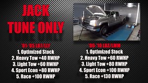 1.7K views · 18 reactions | Get more out of your '01-'10 stock Duramax! 10% off Jack Spade tuning all October. Call now, 815-568-7920 | Duramaxtuner.com | Facebook