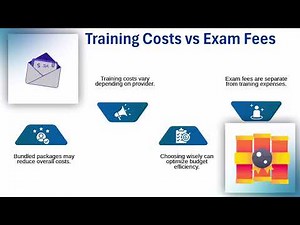 SAP FICO Certification Cost in USA | Training Details | Tutorial Guide