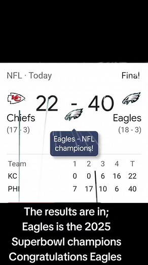Eagles are the champion of the 2025 superbowl. #superbowl #champion ##championsleague | Everod Edwards