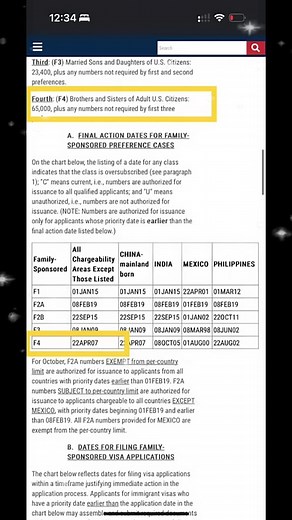 Current F4 preference category: 22 April 2007 | Angkor Resource Center