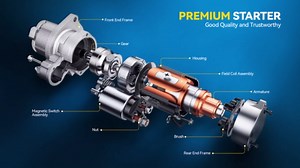 PHILTOP Starter Replacement for 1970-1995 Volvo 240, 244, 740, 940, 760, 1800, 780, 245, 745, 145, 144, 242, 164, 142 17135N