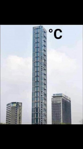 Decode it 🥵🥵 | All in One