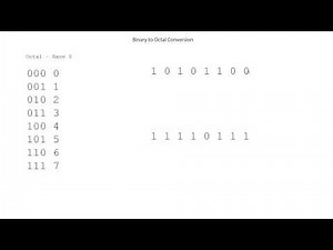 Binary to octal conversion