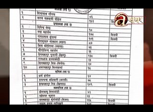 9.9K views · 300 reactions | खास-खास खबर |2 PM | 21.12'21 #khasKhasKhabar #specialreports #specialnews #currentnews #currentreports #avenuesreport | Avenues Khabar | Facebook