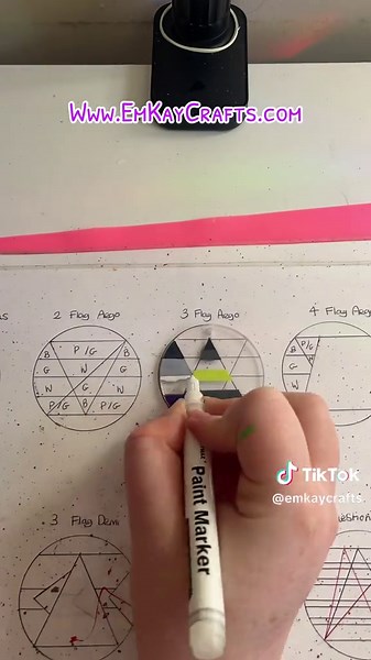 Triple Flag Keyrings: Aromantic, Agender & Aegosexual